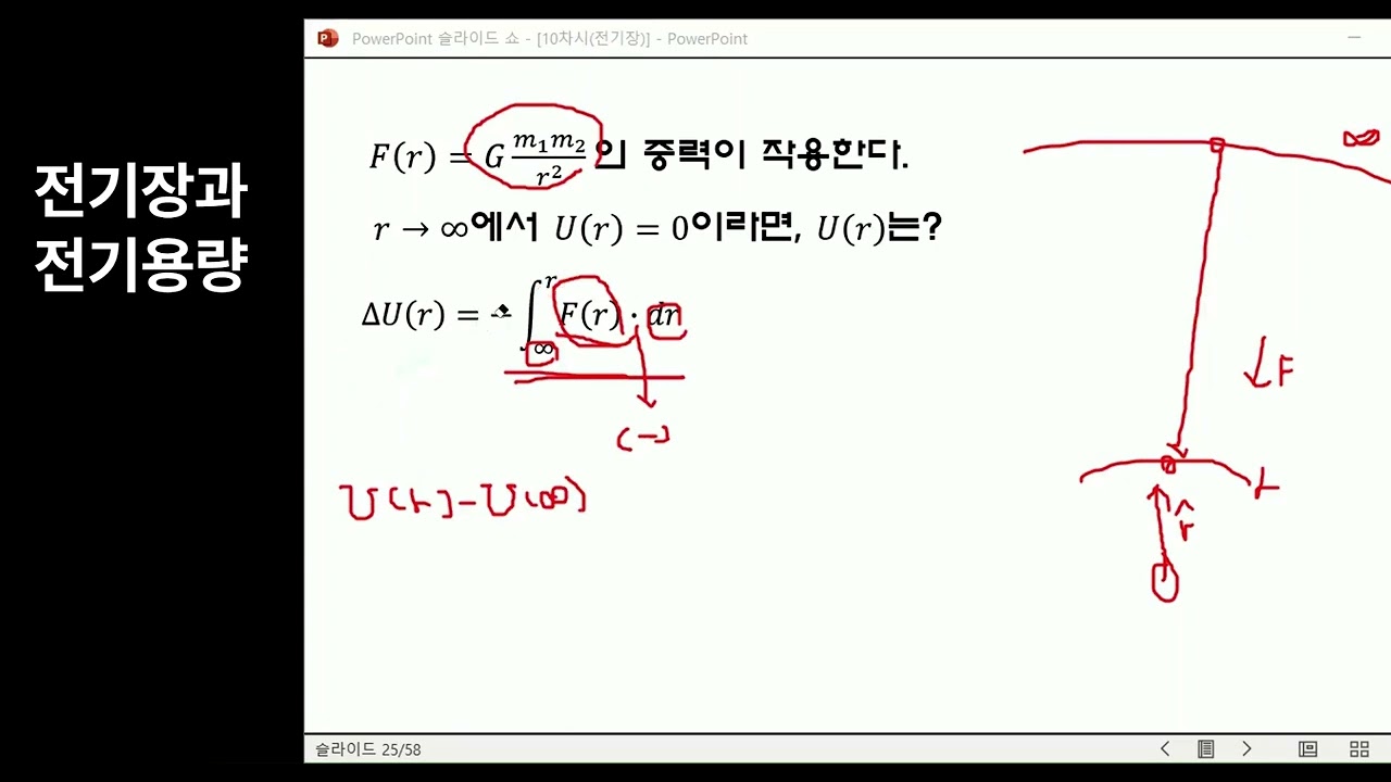 전기장과 전기용량