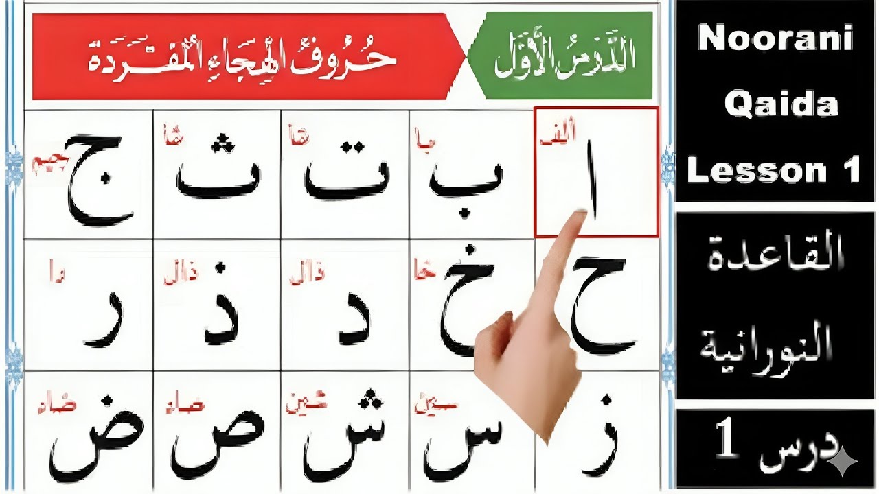 Arabic Alphabet & Proper Pronunciation | Tajweed Lesson 1 for Beginners
