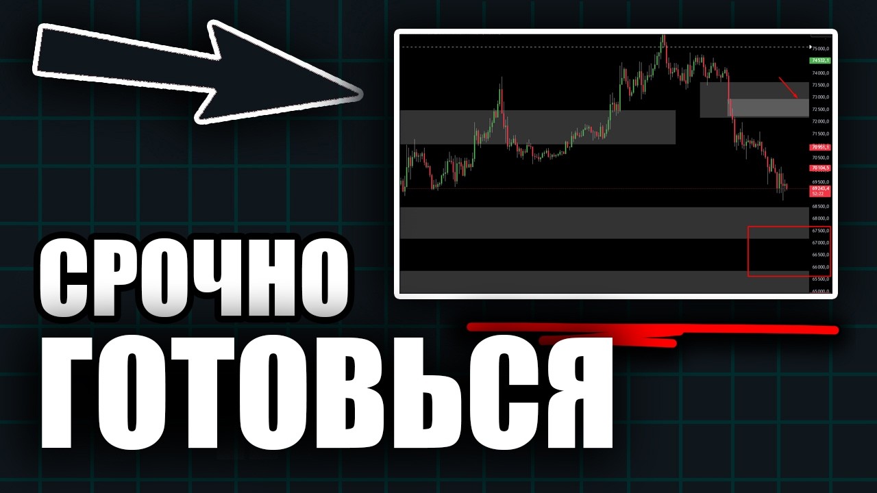 БИТКОИН : ТОЛПА В ОПАСНОСТИ , И ВОТ ПОЧЕМУ!  | Прогноз | Криптовалюта | Сегодня