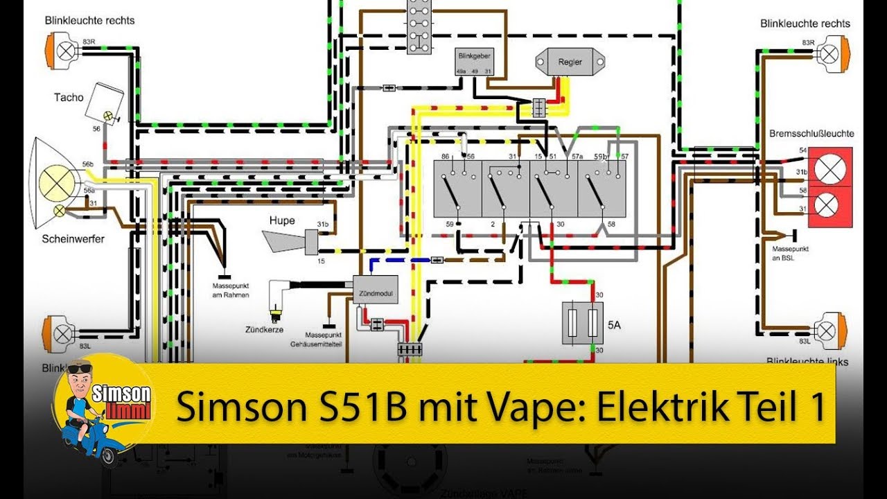 Simson S51 B mit Vape - Elektrik Teil 1 - Grundlagen und der Heckkabelbaum