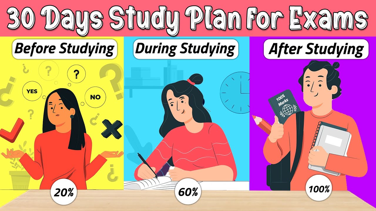 30 DAY PLAN TO STUDY FOR EXAMS| RIGHT way to study for exams