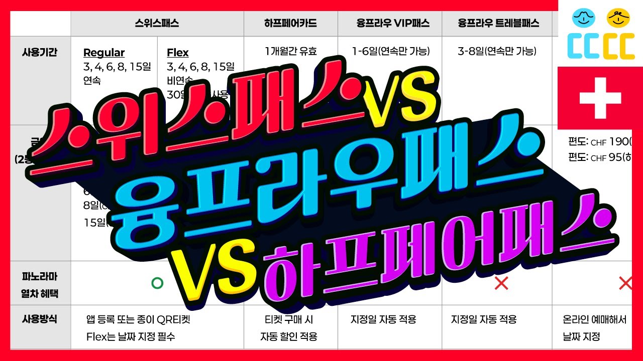 【스위스 교통】 스위스패스 vs 융프라우 VIP패스 vs 하프페어카드 vs 융프라우 굿모닝패스 완전 비교