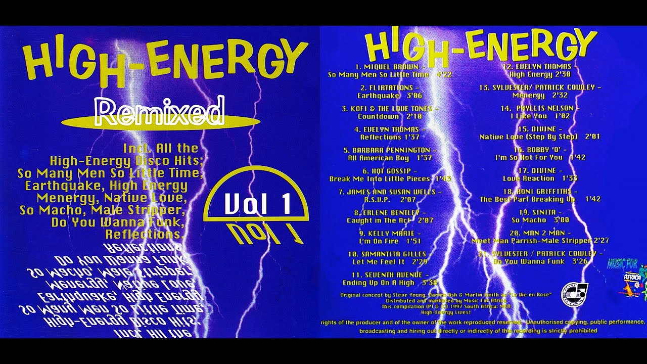 HIGH⚡ENERGY REMIXED non-stop mix!  '82-'86 Hi-NRG Disco Electronic Synth Pop Dance '80s