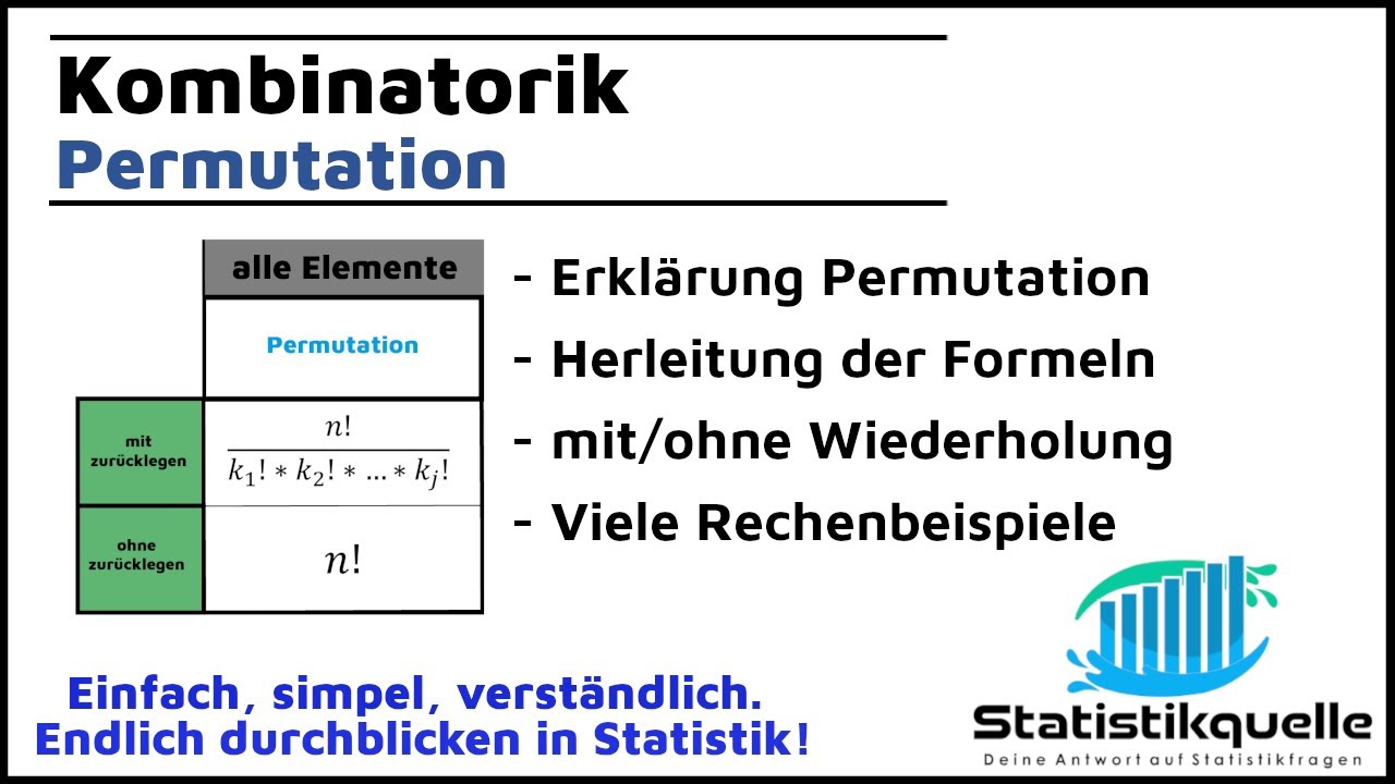 Permutation - Kombinatorik einfach erklärt