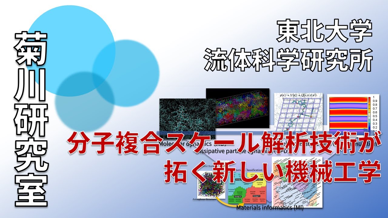 菊川 研究室 - 分子シミュレーション技術による新しいナノ熱流体工学