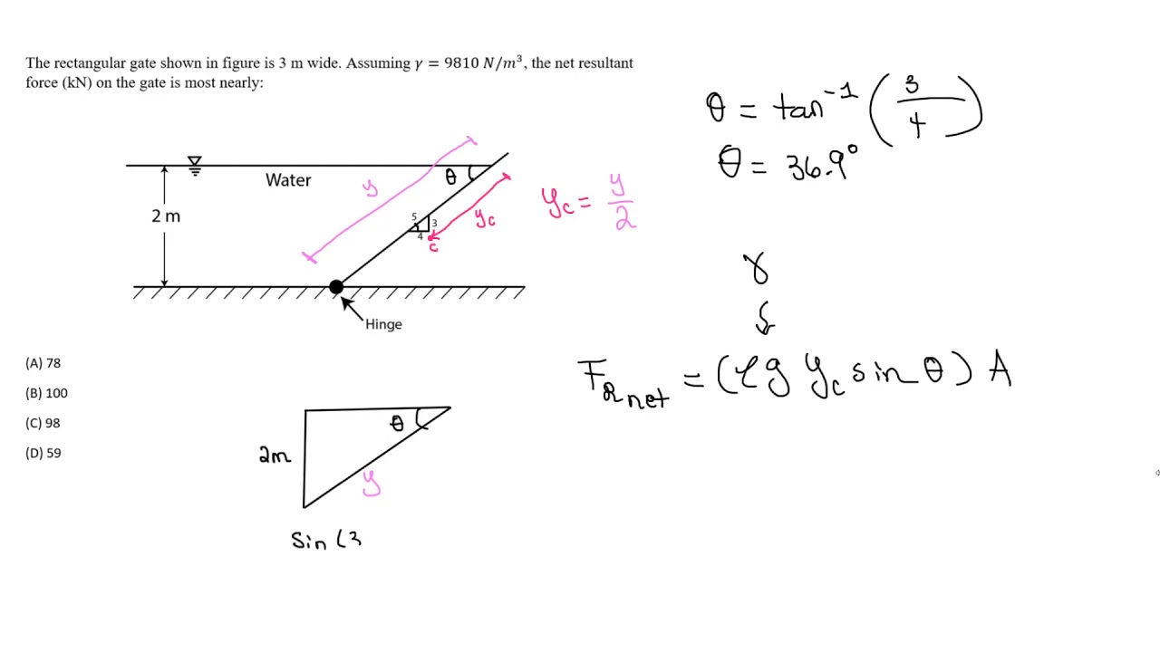 FE Exam Review - Fluid Mechanics - Hydrostatics - Slanted Gate