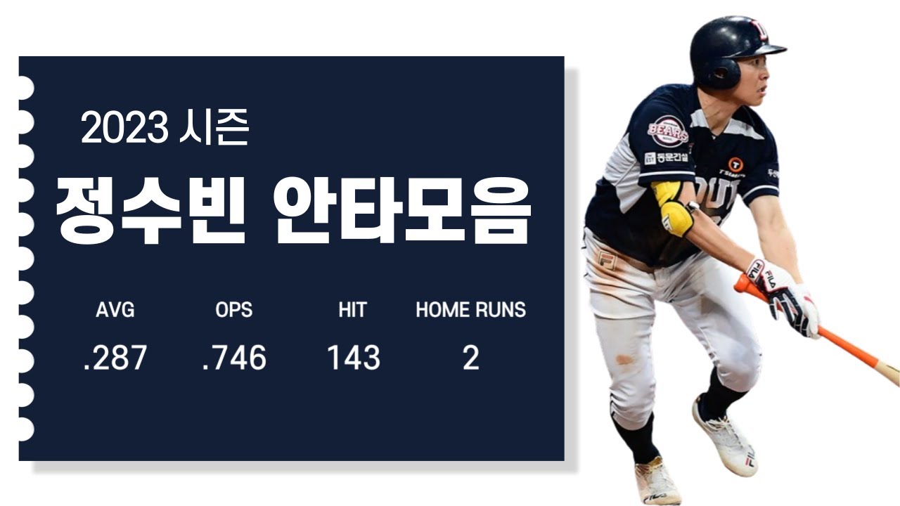 2023시즌 정수빈 (두산 베어스) 안타모음 Jung Soo-bin Hit Highlights