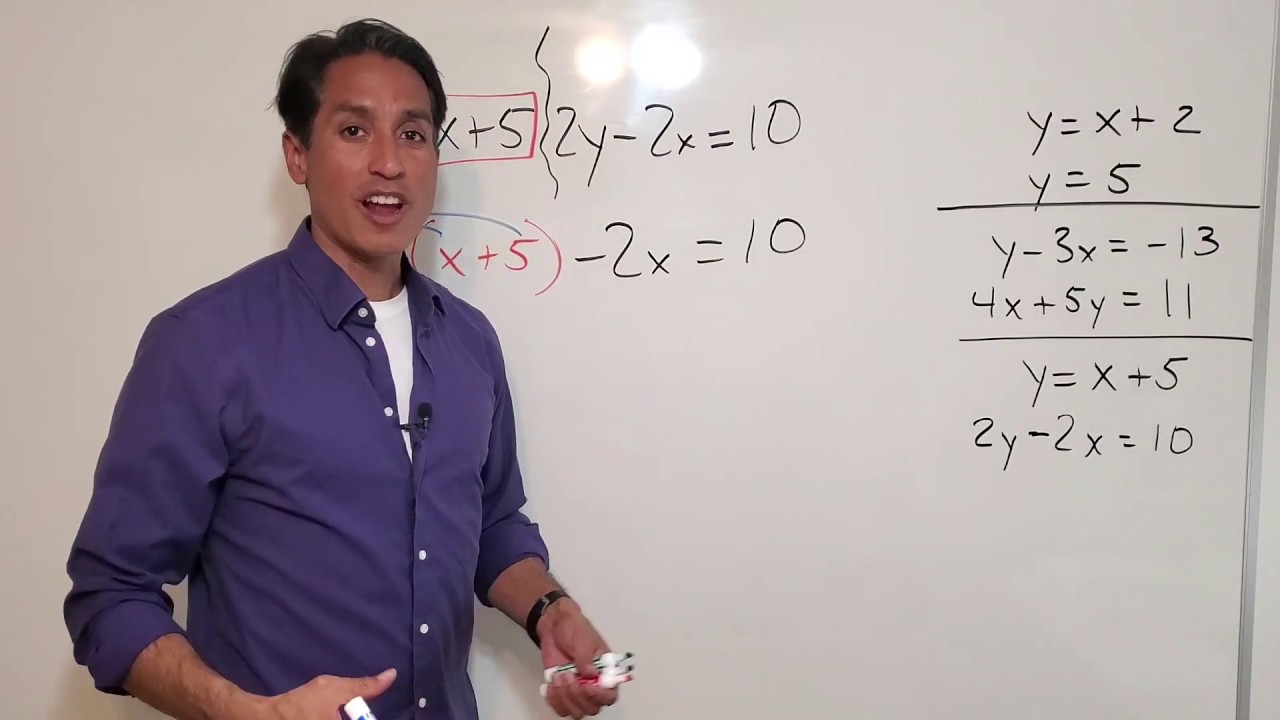 Solving systems of equations algebraically (Lesson 9.7)