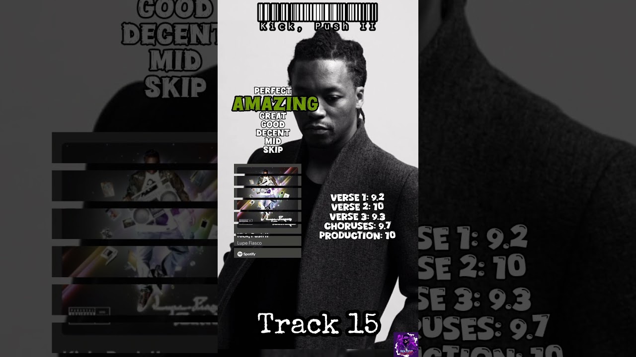 KICK, PUSH II by Lupe Fiasco. Exploring classic hip-hop albums – Food & Liquor. TRACK 15 