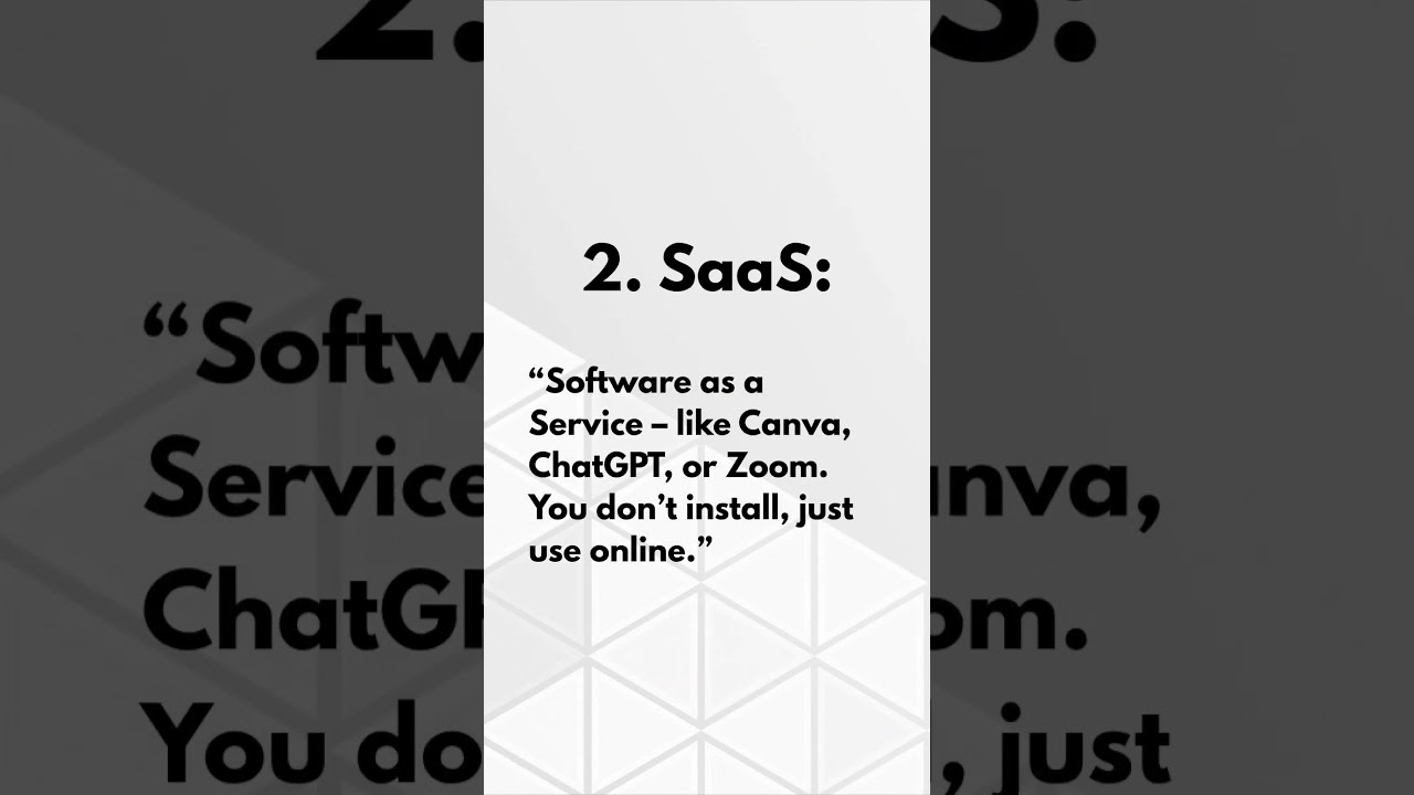 if you&rsquo;re into tech or AI, here are 5 terms you need to know!