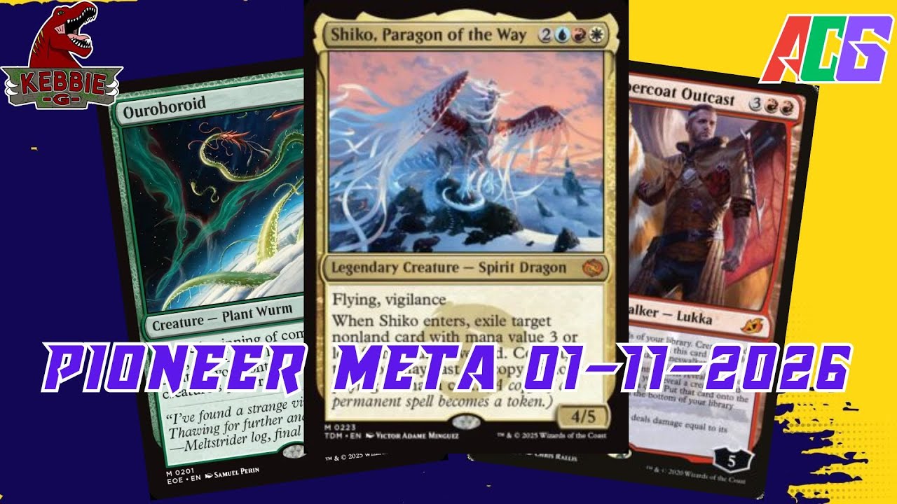Анализ метаигры Magic the Gathering | Watching The Pioneer Meta 01-05-25 to 01-11-26 | MTG Metagame
