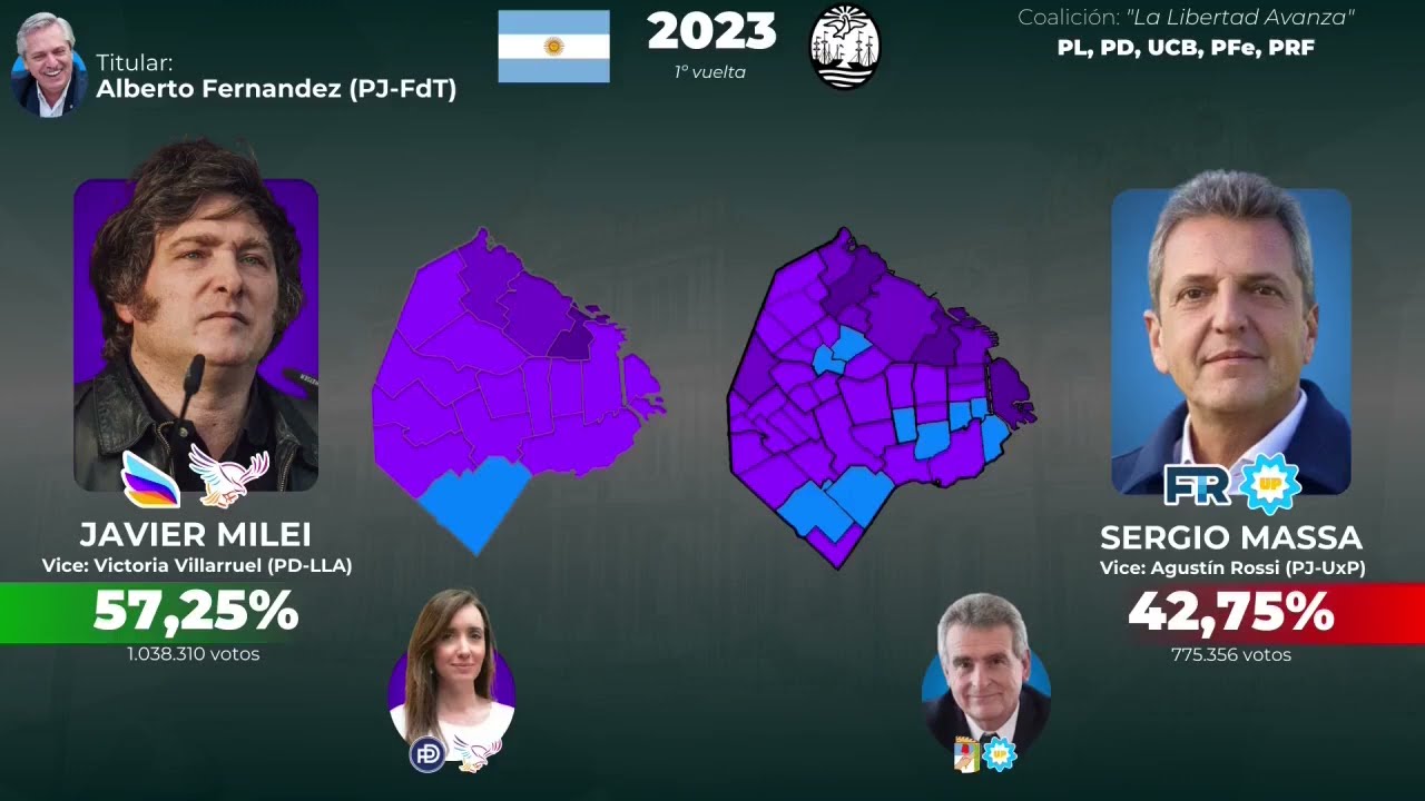 Elecciones Presidenciales de Argentina en la Ciudad Autonoma de Buenos Aires (1916-2023)