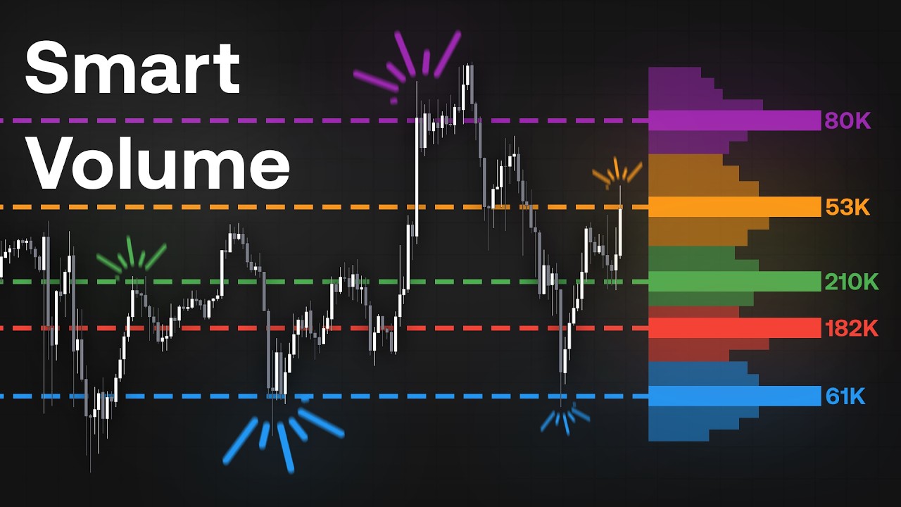 Самый интеллектуальный профиль объема данных из когда-либо созданных (кластеризация методом K-сре...