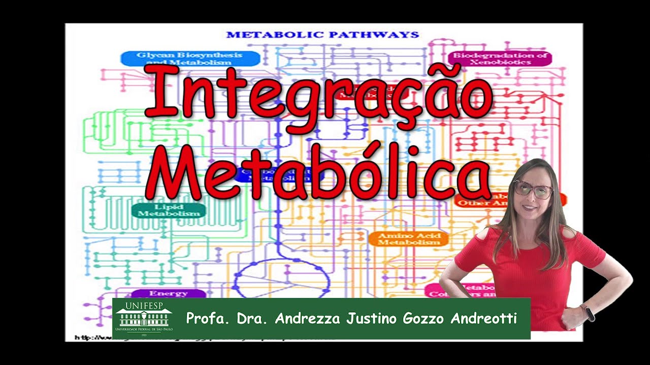 Integração metabólica.