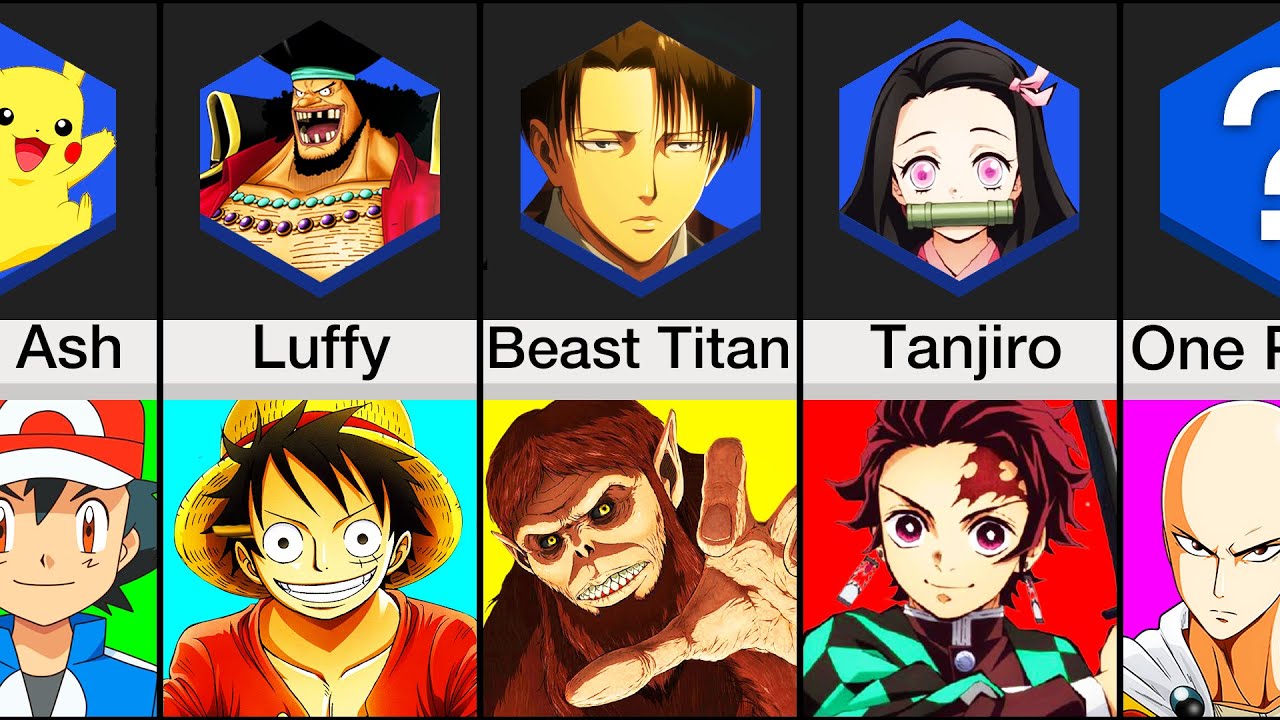Comparison: Anime Characters And Their Weaknesses
