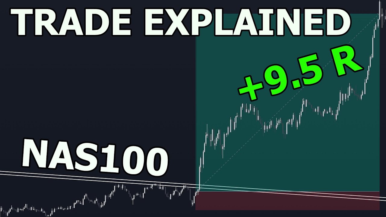 9 RR Trade Breakdown | NAS100 Breakout Trade Explained