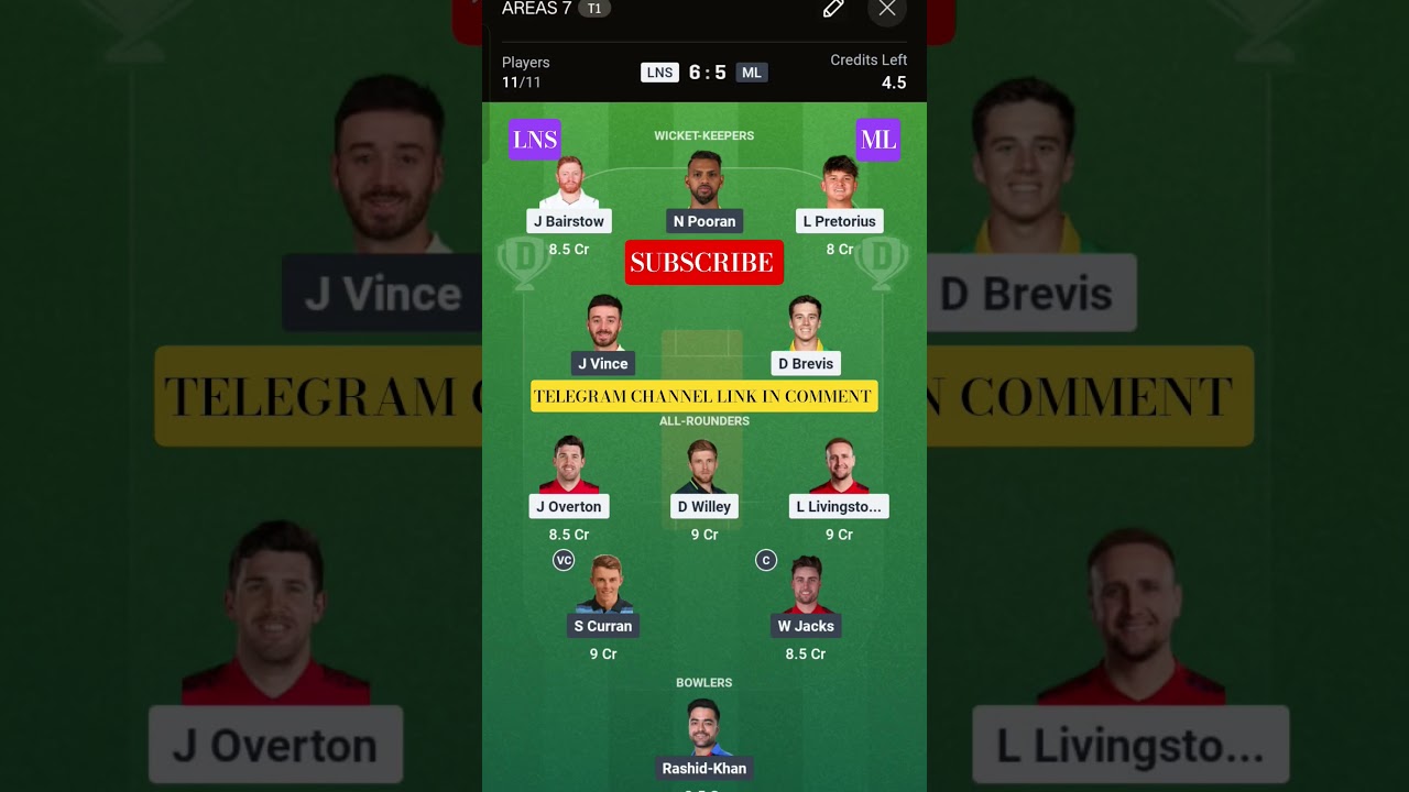 LNS vs ML Today Match Prediction | LNS vs ML Dream11 Prediction | The Hundred2026 Match 23
