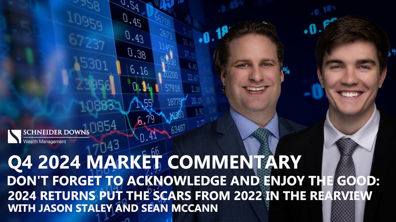 2024 - Q4 - Market Commentary