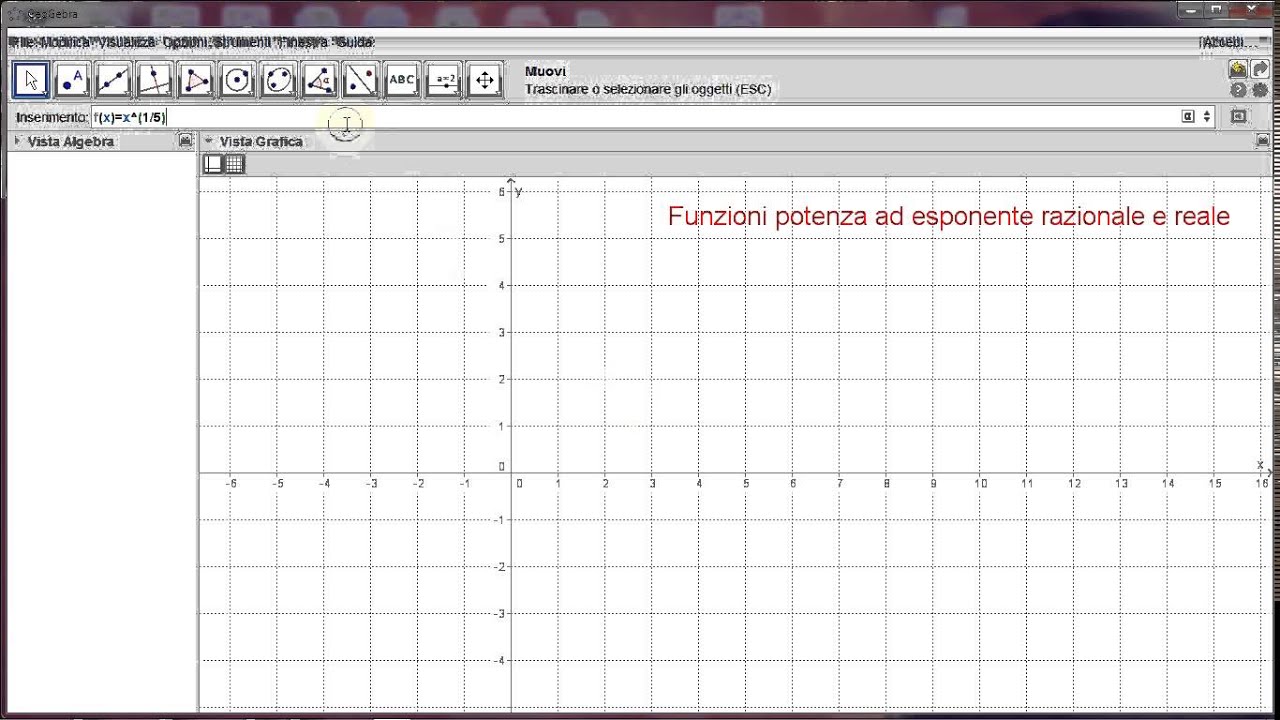 GeoGebra - Analisi: funzioni potenza