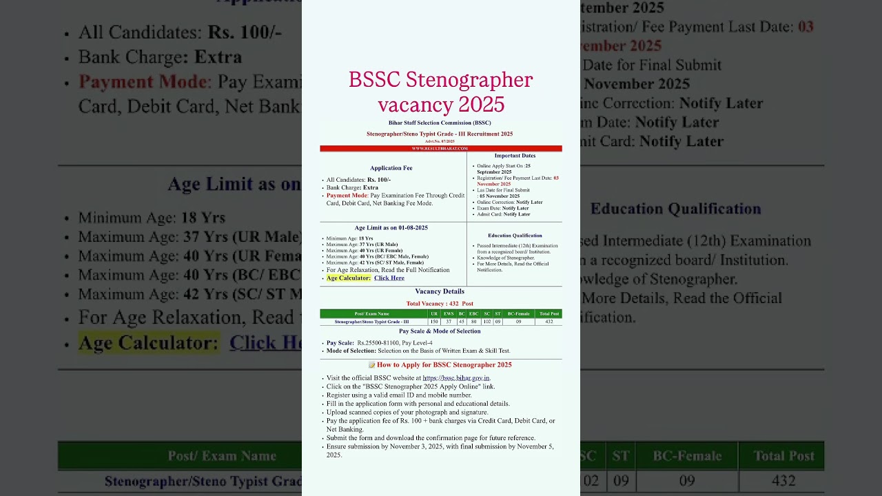 Bssc stenographer recruitment 2025/bihar ssc stenographer recruitment 2025