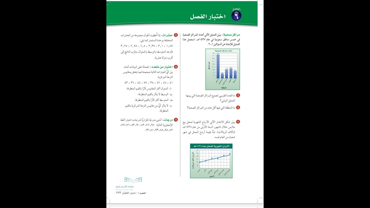 حل اختبار الفصل ٦ اول متوسط - رياضيات الفصل الدراسي الثاني صفحة ١١٧
