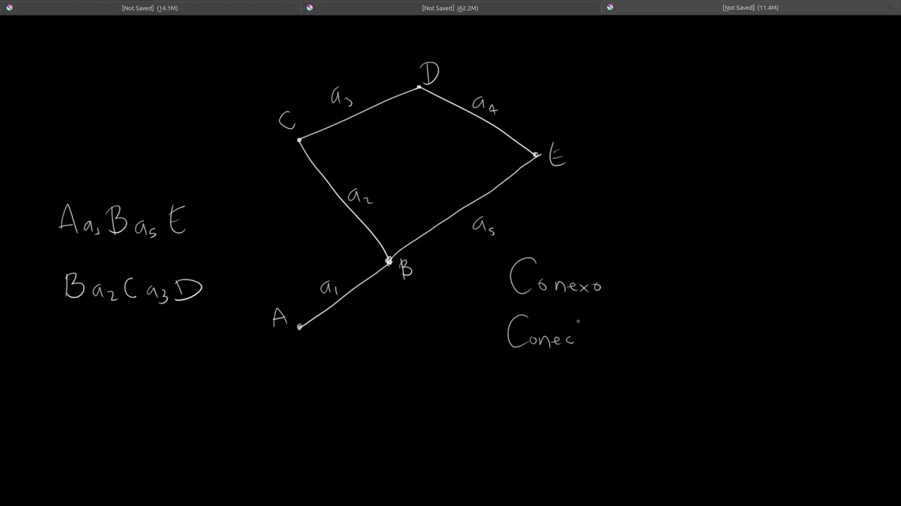 Teoria dos Grafos - Grafo Conexo