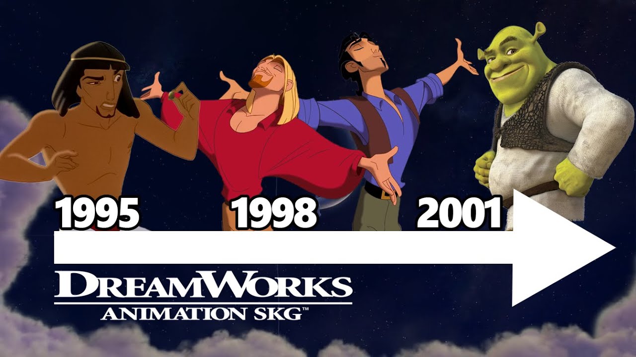 Storia della DREAMWORKS - parte 1