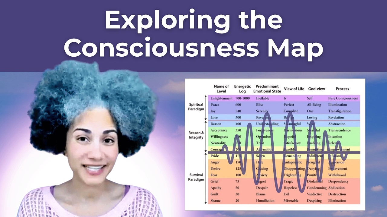 Go From Shame and Guilt to Peace and Joy - Excerpt from the Resonance Shifting Energy Workshop