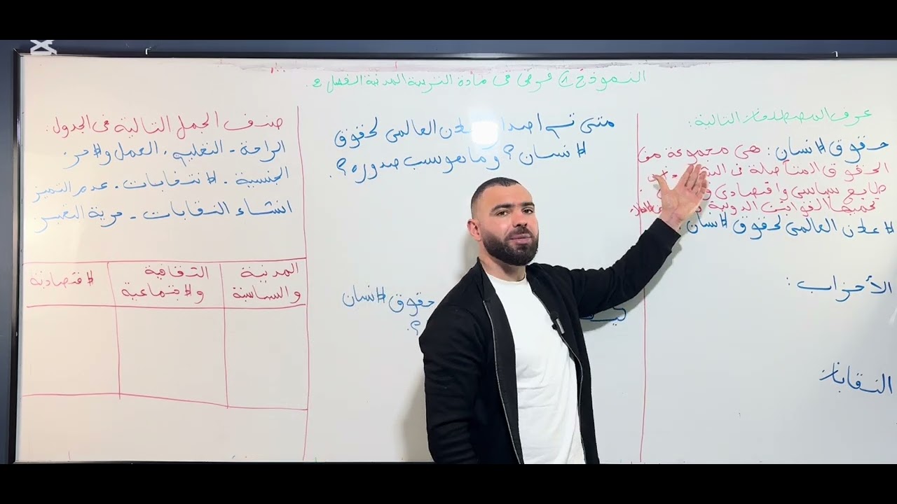 فرض في مادة التربية المدنية الفصل الثانى 🔥لتلاميذ#الرابعة_متوسط