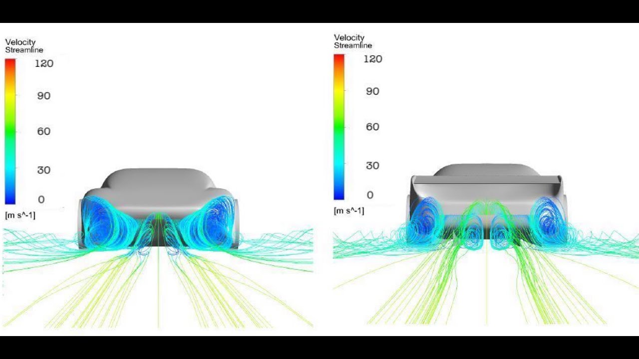 Podcast #143 - Aerodynamics of Car Diffusers