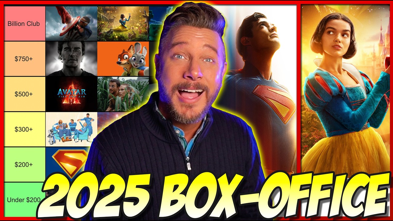 2025 Box-Office Prediction Tier List