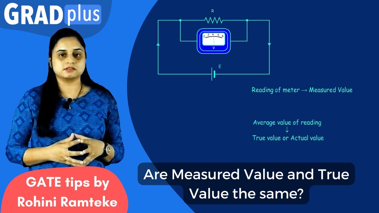 Are Measured Value and True Value the same? Electrical and Electronic Measurements for GATE.