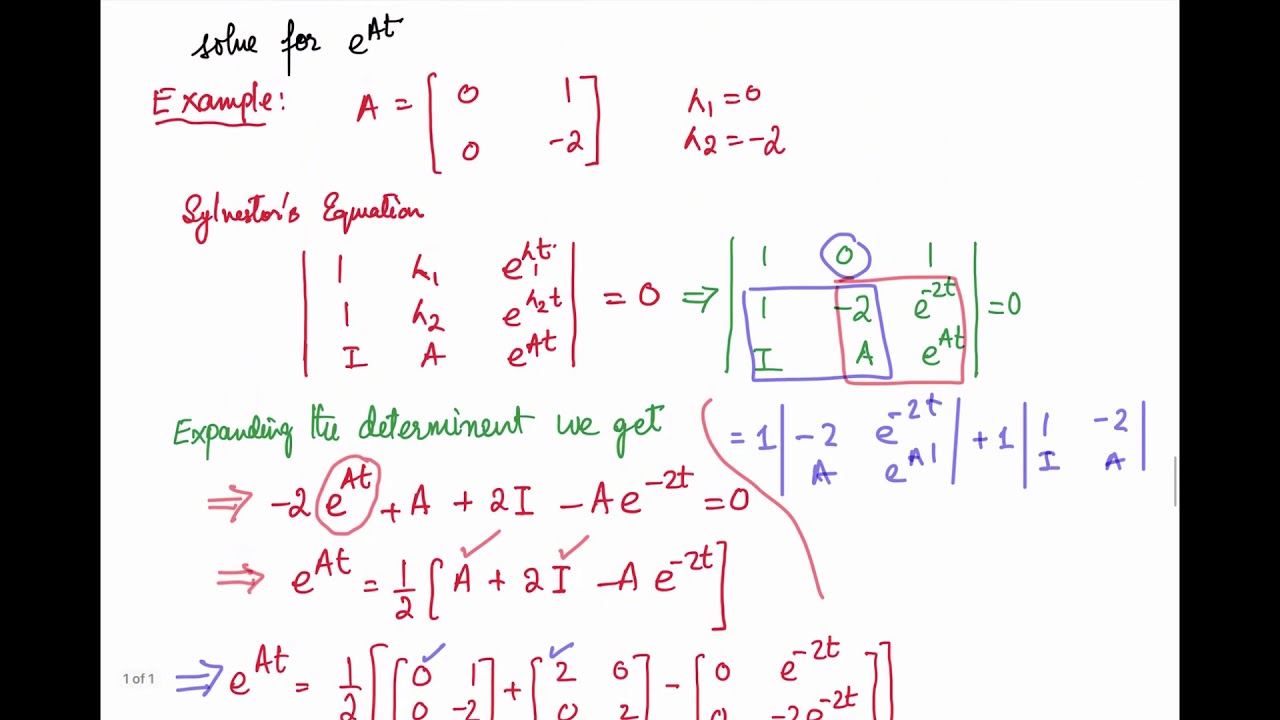 77. State Transition Matrix Using Sylvester's and Cayley Hamilton Method. (SSA-6)