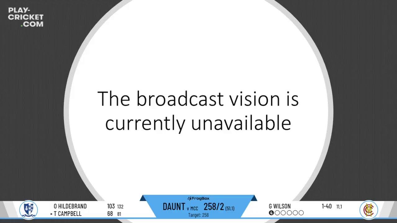 Dauntsey's School 1st XI v MCC Friendly XI