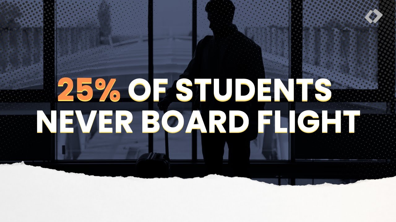 SelectRight by GradRight: Best University Shortlisting & College Selection Tool for Masters Abroad