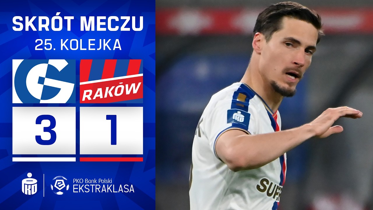Górnik - Raków | SKRÓT | Czeski film! | Ekstraklasa 2025/26