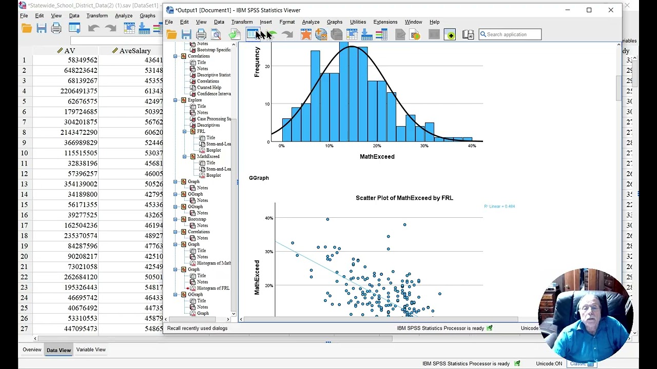 Correlation DanHumes