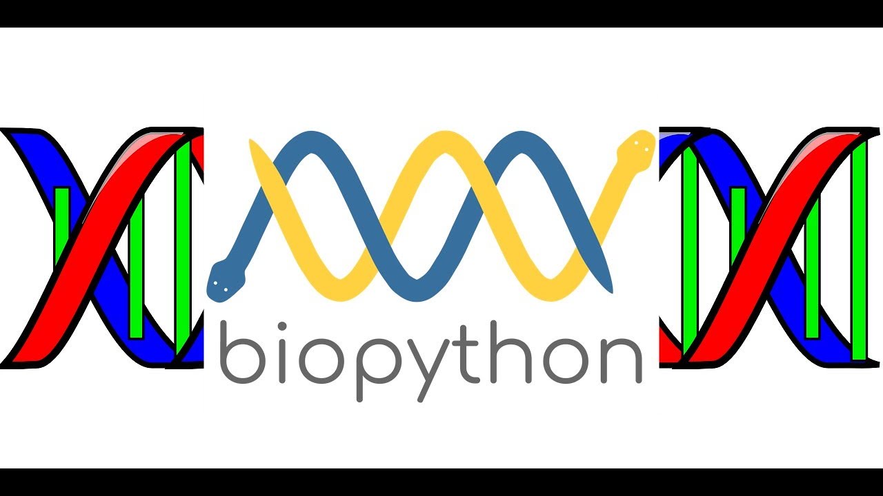 Biopython programming on Human Genome