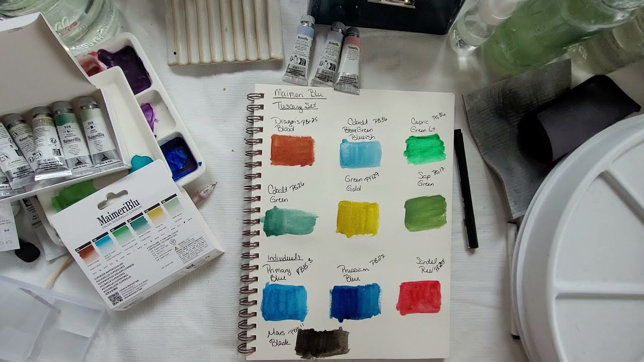 Maimeri Blue swatching pt 2