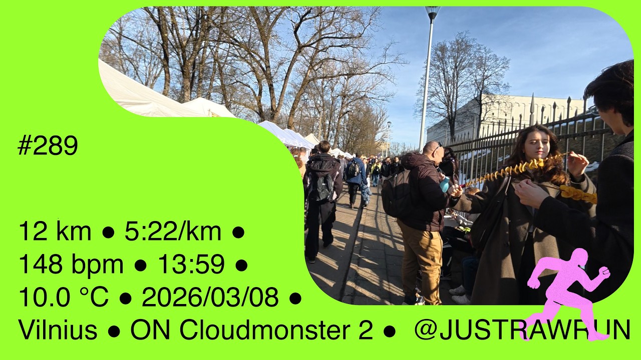 Just Raw Run (289) Distance: 12.09 km. Avg Pace: 5:22/km. Avg Heart Rate: 148 bpm