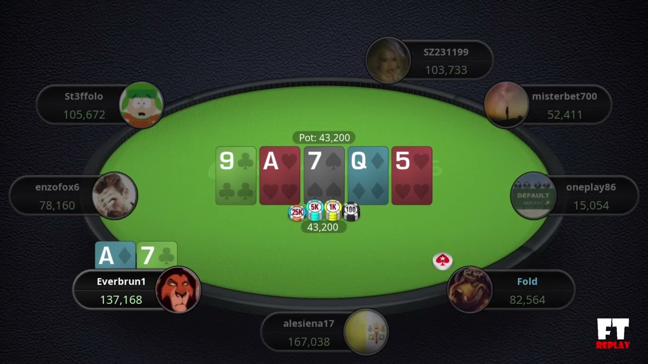 🇮🇹 &euro;250 Sunday High Roller 26-03-23 ILL3S | St3ffolo | alesiena17 | Everbrun1 - Final Table Replay
