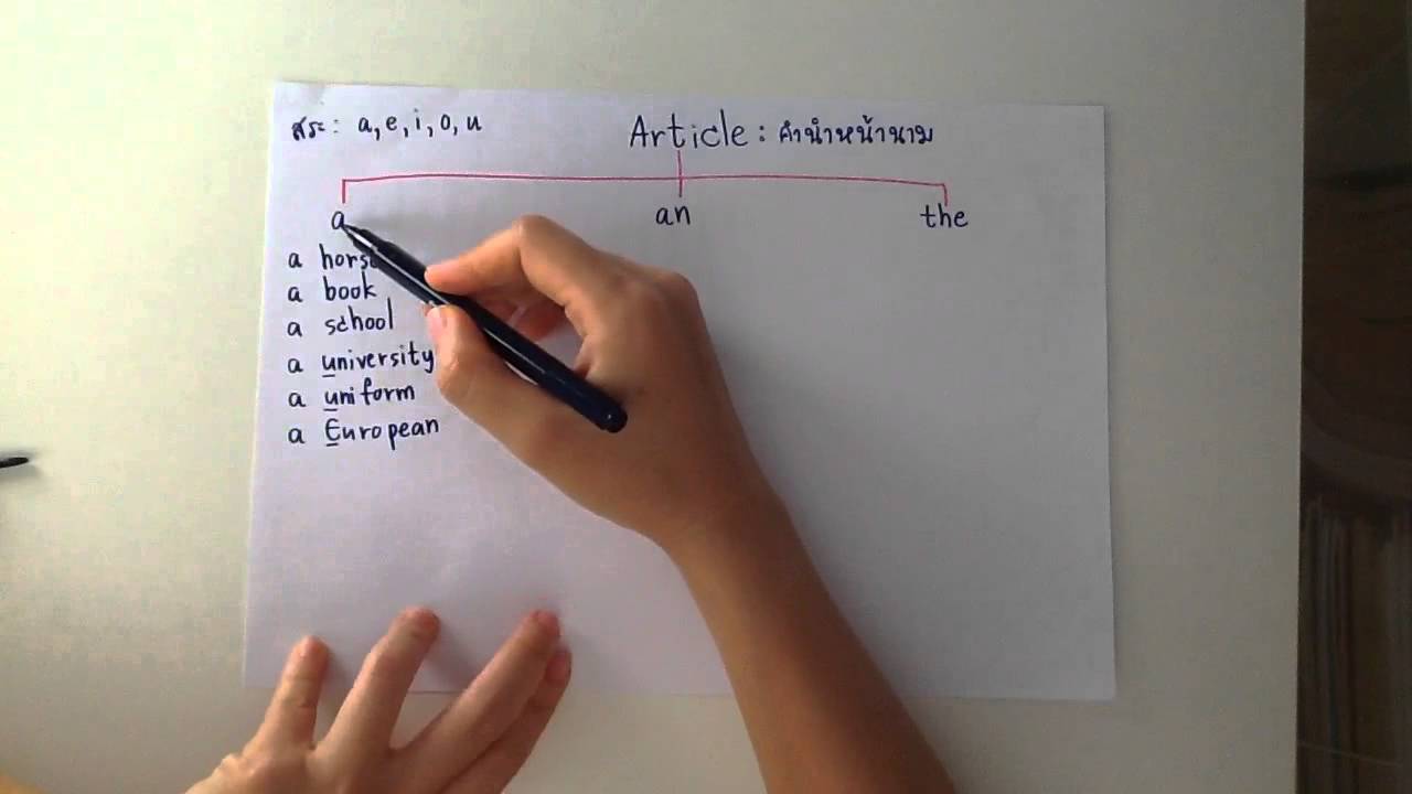 Grammar 5 นาที : Article ( a,an,the) : คำนำหน้านาม