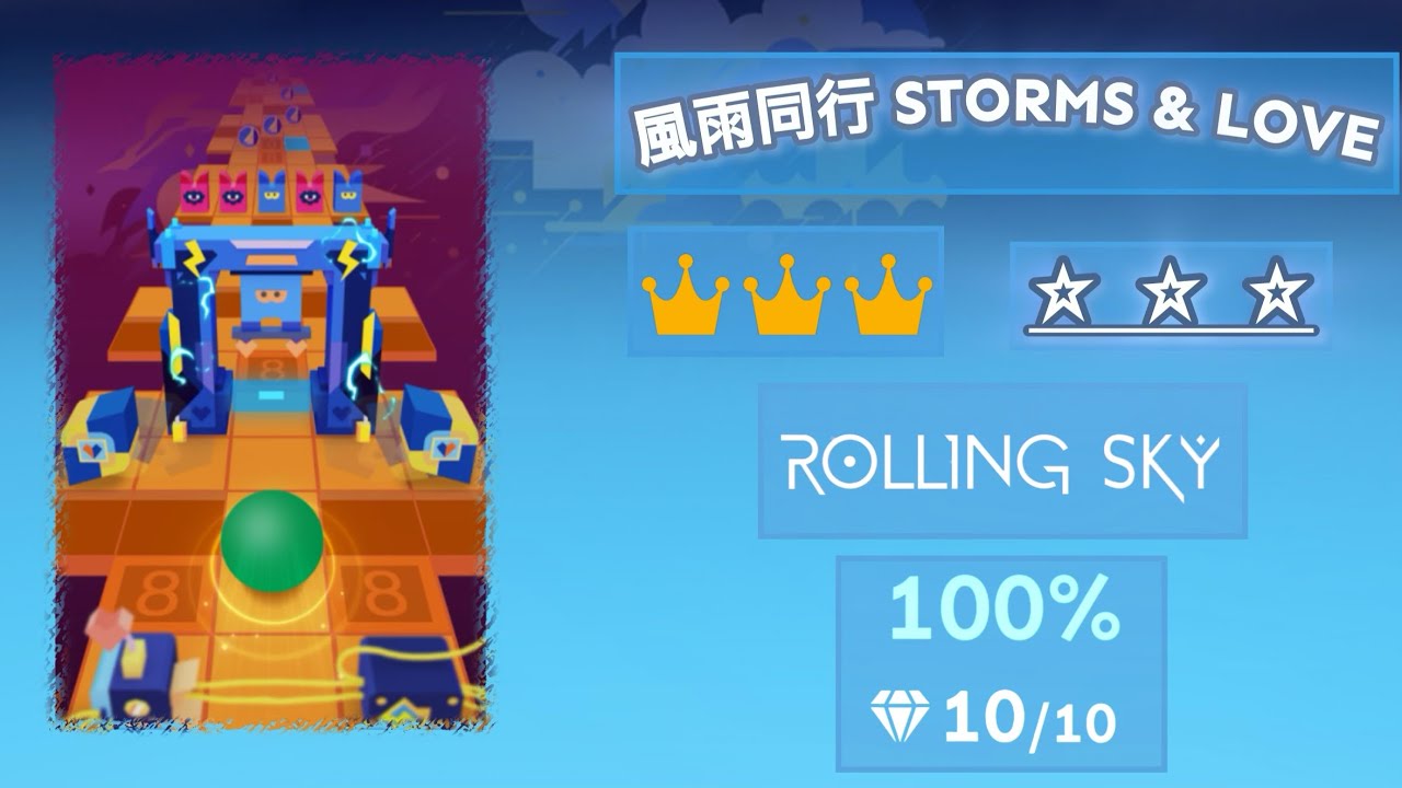 Rolling sky Storms & Love T8A EZ 滾動的天空 風雨同行 八週年 感謝你們一路的支持 | ⭐️⭐️⭐️ | 完美解析