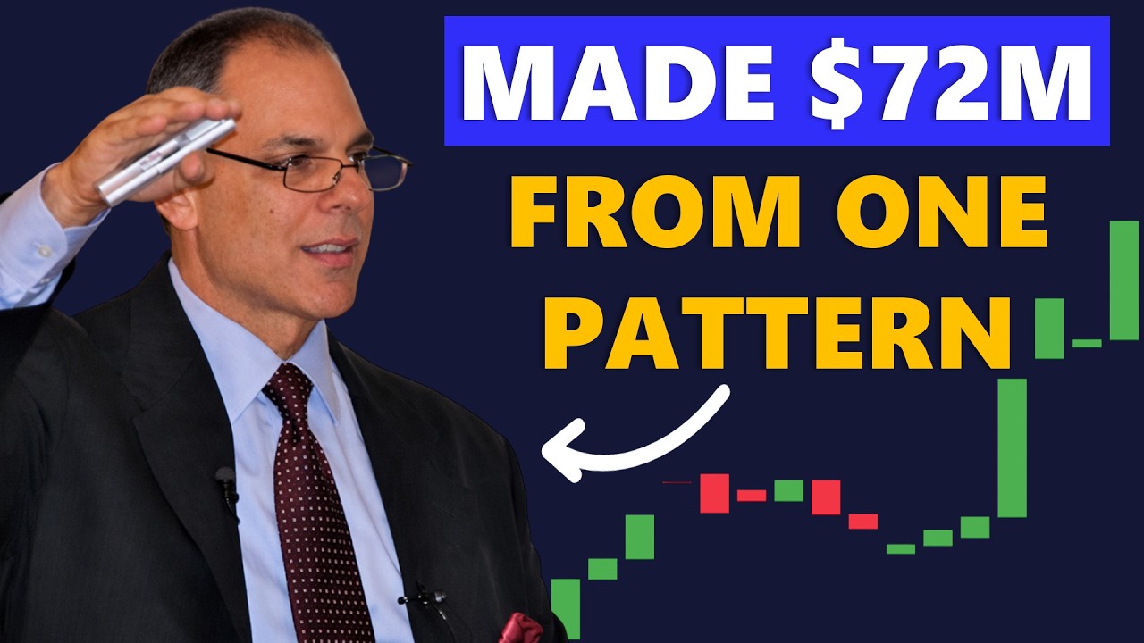 Как торговать как Марк Минервини (пошаговая инструкция) | Стратегия, превратившая 30 000 долларов...