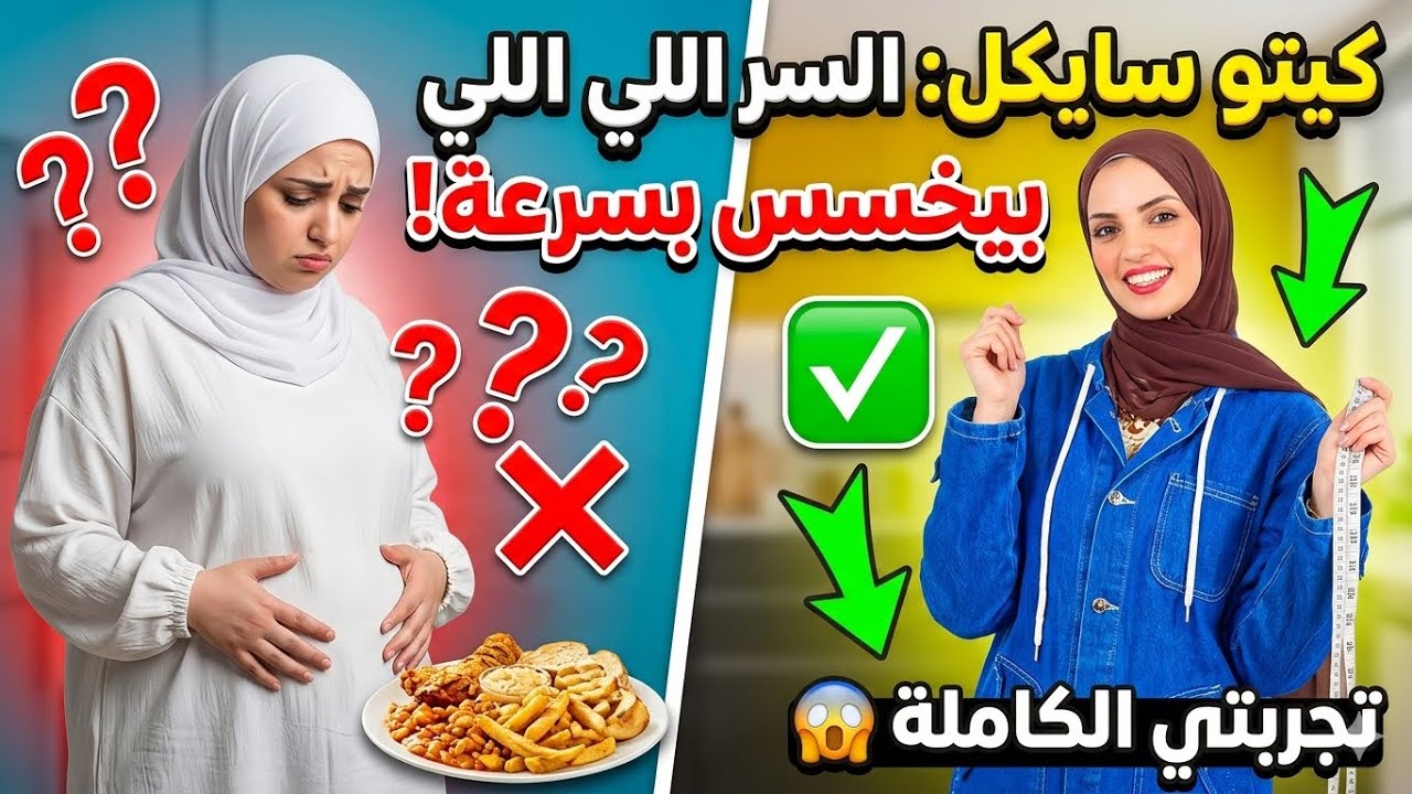 Ramadan Keto cycle plane