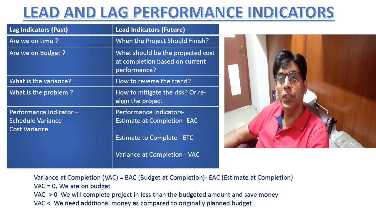 PMP -PMBOK - EVM  -  Estimate at Completion - EAC , Lead and Lag Indicators