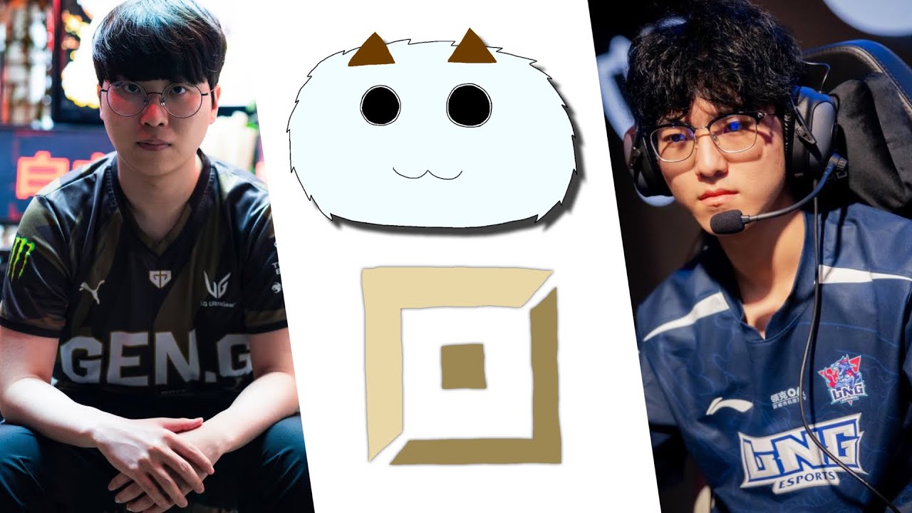 Poro's Top 20 Toplaners for 2026