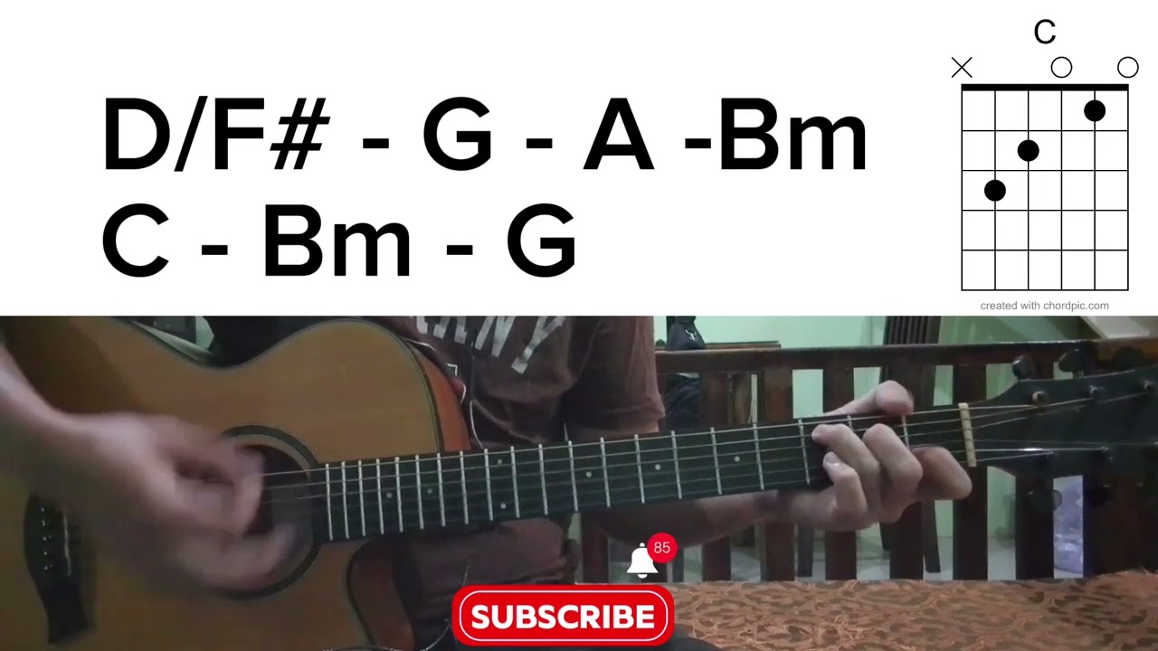 Sugar, were goin down - Fall out boy Guitar chord (Easy chords for begginers)
