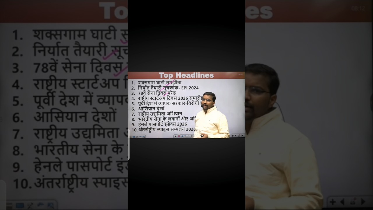 16 january current affairs 