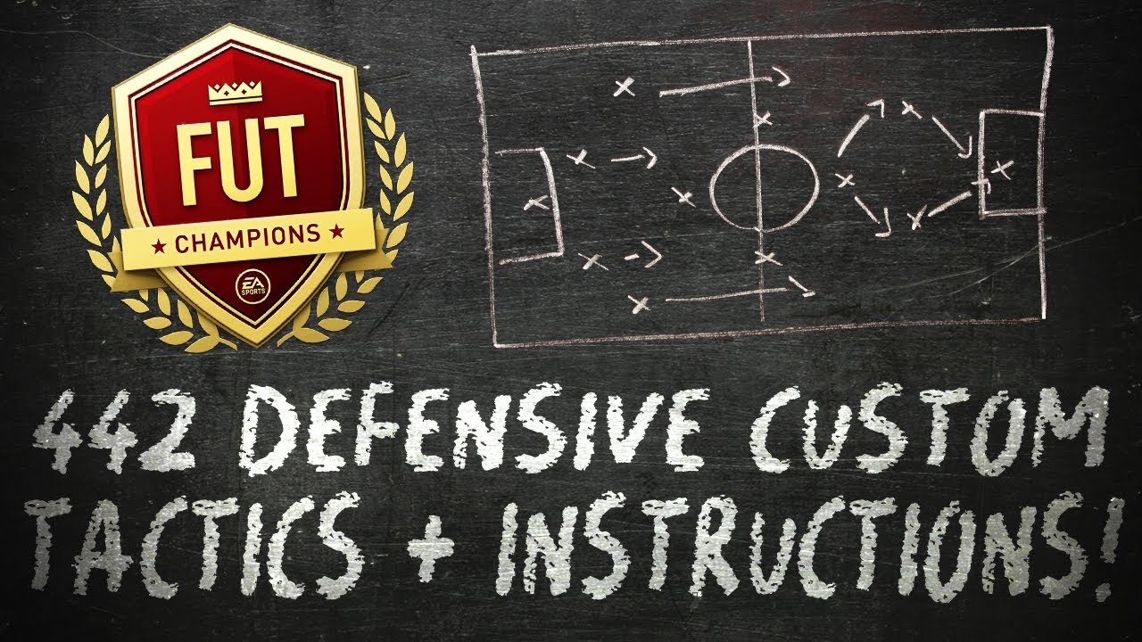 THE BEST FORMATION AND TACTICS TO USE AGAINST SUPERIOR SQUADS - FIFA 19 FUT CHAMPIONS HIGHLIGHTS